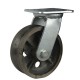 Cast Iron Casters Stand the Test of Time - YTCASTER