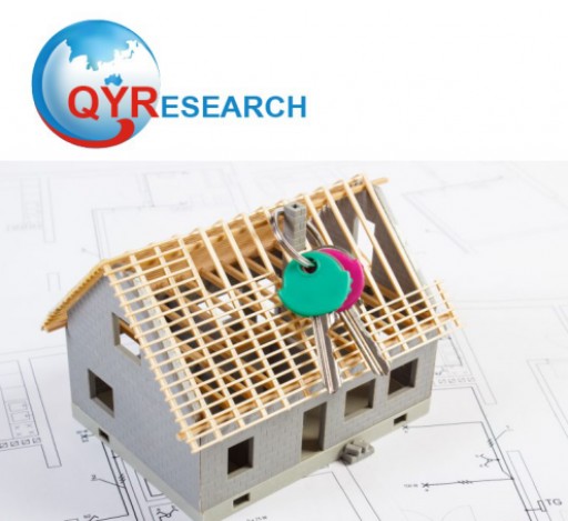 Real Estate Asset Management Software Market Analysis 2019 and Industry Insights in the Future