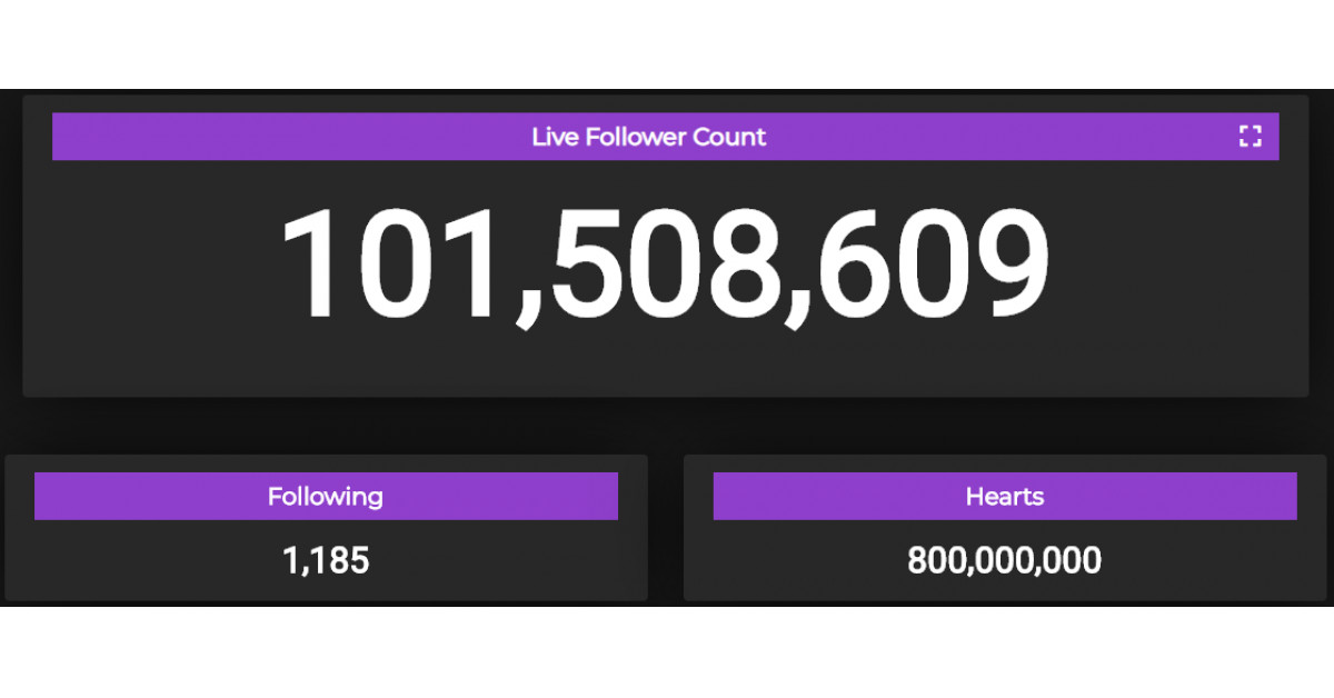 TikTok Live Follower Count / X