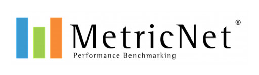 MetricNet to Present Its Latest Research on the ROI of Customer Care at the 2021 ICMI Contact Center Expo