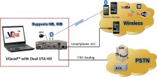 vquad-web-fxo-mobile-main-image
