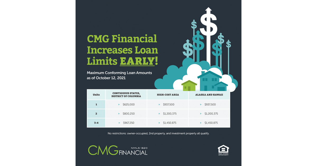 CMG Financial Raises Conforming Loan Limits Nationwide Newswire