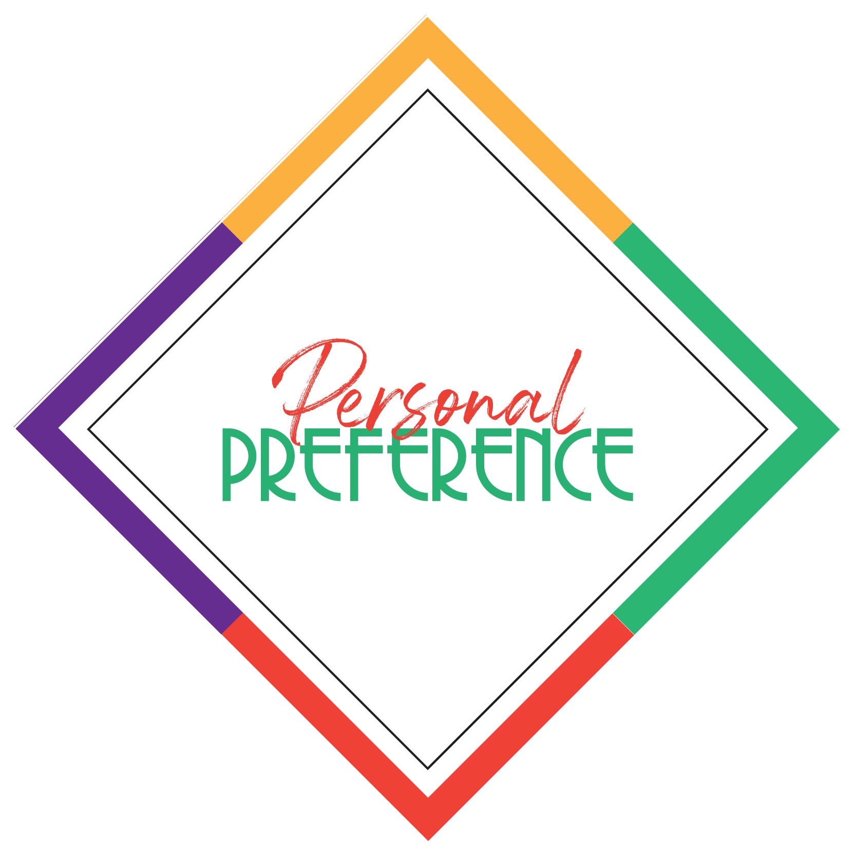 Personal Preference Board Game Helps People Become Re-Acquainted Post ...
