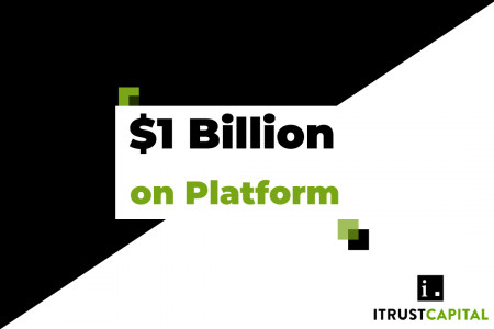 $1 Billion on iTrustCapital Platform
