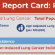 New Tool to Evaluate Radon-Related Lung Cancer Risk and Policy Responses by State
