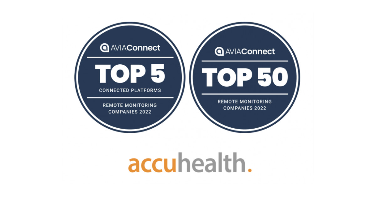Accuhealth Named Top 50 Companies in Remote Monitoring Report ...