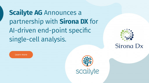 Scailyte AG Announces a Partnership With Sirona DX for AI-Driven End-Point Specific Single-Cell Analysis