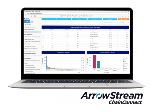 ArrowStream Launches ChainConnect, First-of-Its-Kind Technology Aimed at Manufacturer Revenue Growth