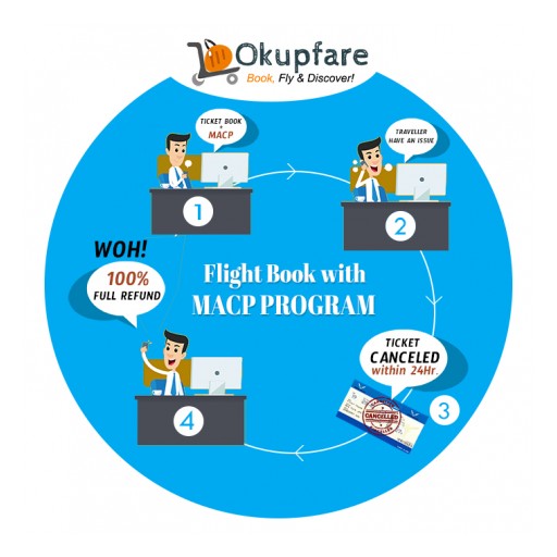 Time to Enjoy the Advantages of the MACP by Lookupfare