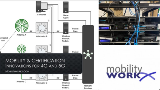 Mobility Workx and Verizon Reach Agreement for Wireless Technologies