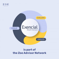 Zoe Financial & Exencial Wealth