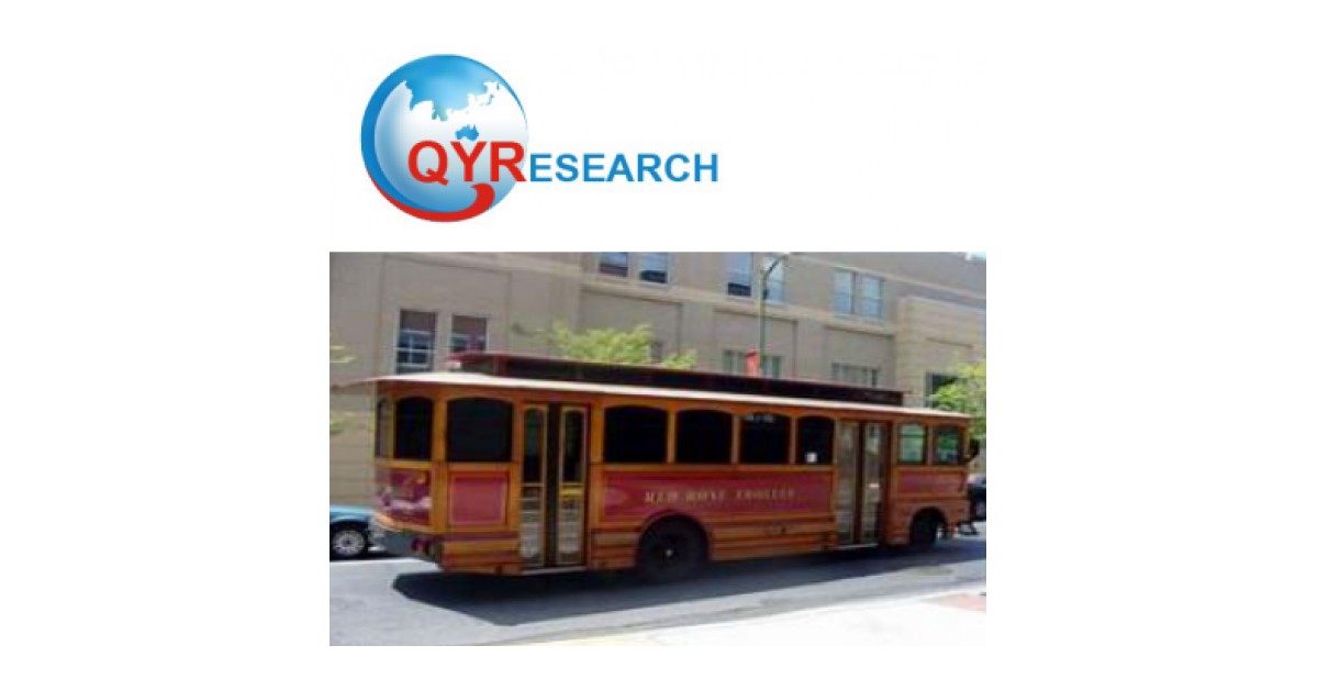 Competitors Analysis of Trolley Bus Market From 2019 to 2025 QY