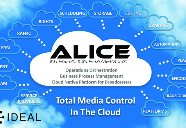 Alice Integration Framework