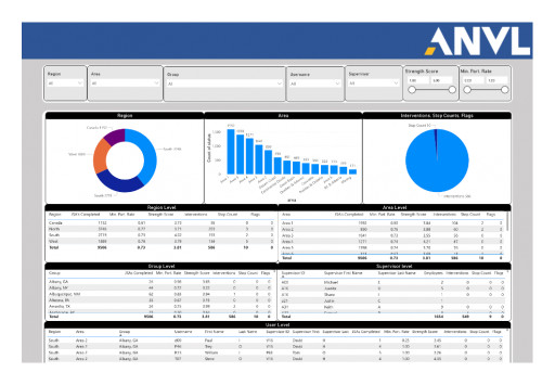 Anvl Solidifies Its Position as a Leading Connected Worker Application With Expanded Windows Compatibility