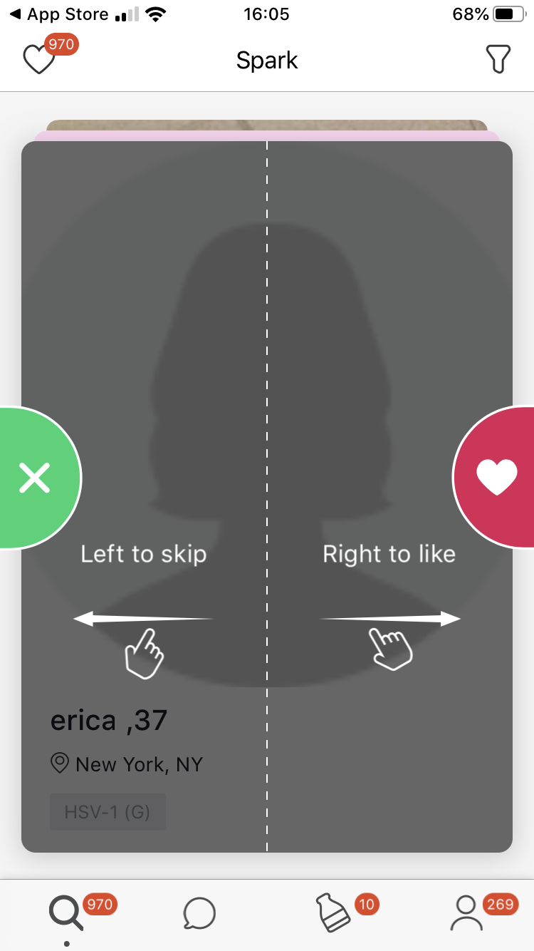 Dating App Swipe Left Right Telegraph