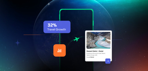 Travel Industry Continues to Rebound in 2022 With 32% Growth on Start.io Platform