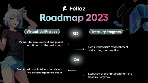 Fellaz Releases 2023 Milestones, Unveils Roadmap for Building a Thriving Web3 Entertainment Ecosystem