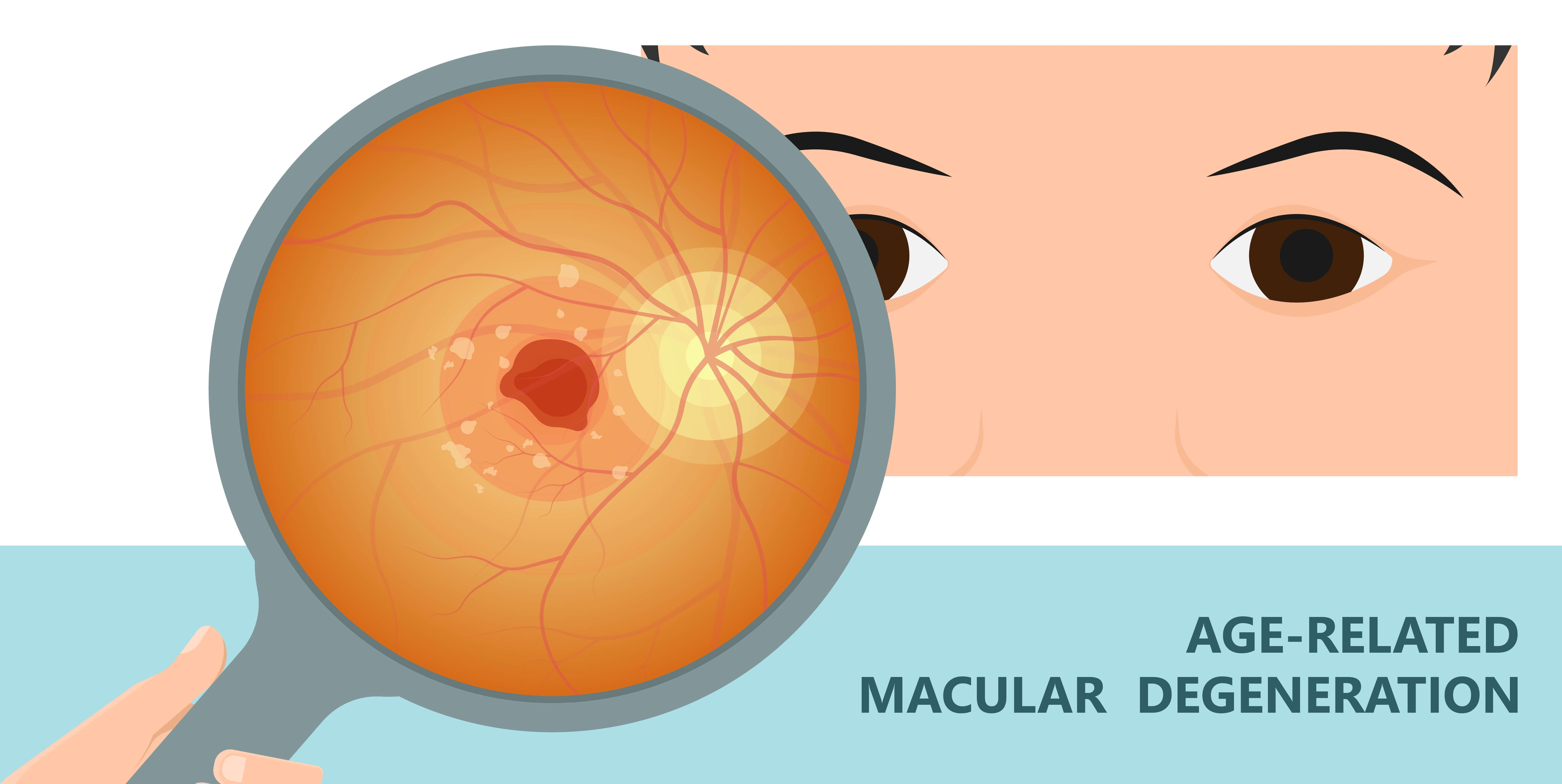 Mid Atlantic Retina Physicians Part of Clinical Trial Team for ...