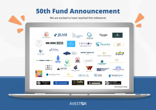 Startup Focused on Redefining Capital Raising Announces 50th Private Fund on Its Platform