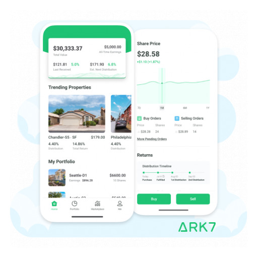 Ark7 Completes Acquisition of Robinland
