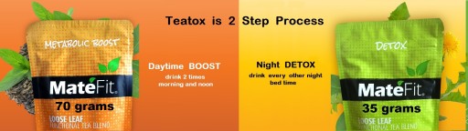 32,000 Overall Reviews, That indicates the Superpower of the MateFit Teatox and Supplemental products.