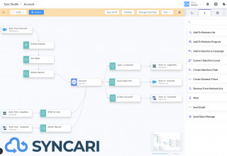 Syncari for no-code workflow automation