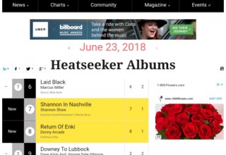 Heatseekers Albums Chart #8