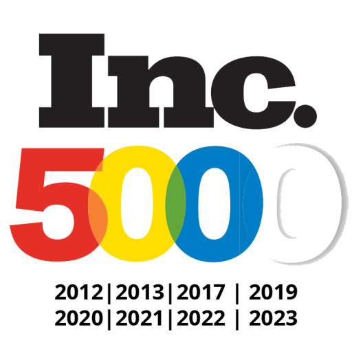 For the Eighth Time, Brillient Appears on the Inc. 5000 List of the Fastest-Growing Private Companies in America