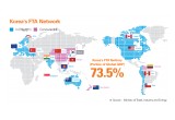 Korea's FTA Network