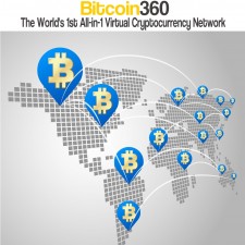 Bitcoin360.co - the World'1st All-in-1 Virtual Cryptocurrency Network for ICO Launch 