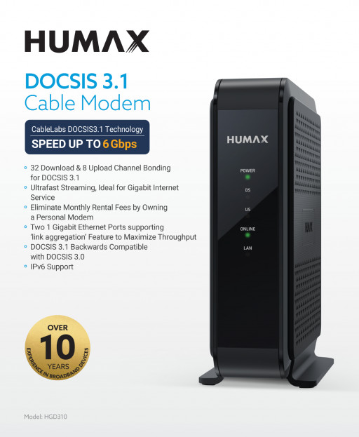 HUMAX NETWORKS Launches HGD310 DOCSIS 3.1 Cable Modem in US Retail Market