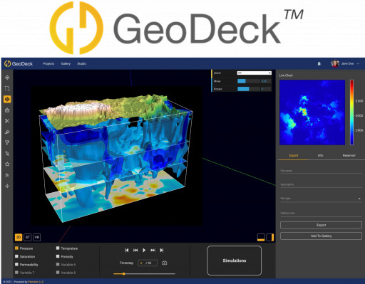 US Department of Energy Awarded 0,000 to Petrolern LLC as the Winner of the SMART Visualization Platform Prize Challenge