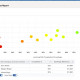 SalesHood Launches Streamlined Correlation Reporting for Revenue Operations