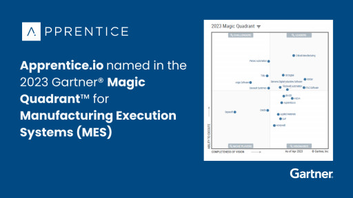 Apprentice.io Placed in 2023 Magic Quadrant for Manufacturing Execution Systems