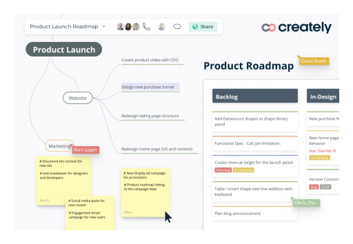 Creately Aims to Revolutionize How Teams Work With the World's 1st Work Management Platform on a Smart Visual Canvas