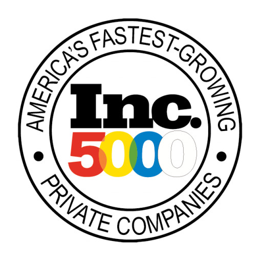 Leading Medical Device and Hospital Bed Rental Partner US Med-Equip Makes Inc. 5000 Fastest-Growing Private Company List for 10th Time