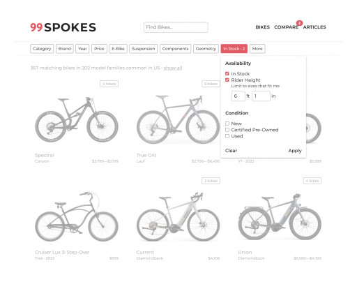 The Impossible Dream? One-Stop Shopping for Bikes That Are Actually In Stock