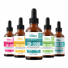 CBD Tinctures from Biomedical Pharms