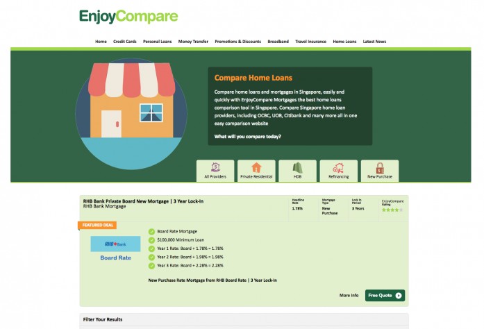 Home Loans Singapore