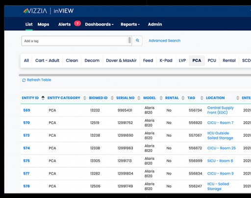 Vizzia Technologies Releases Advanced Healthcare RTLS Software Platform