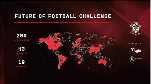 10 Teams Join Yolo Group, Sport Republic, and Southampton FC's Future of Football Challenge