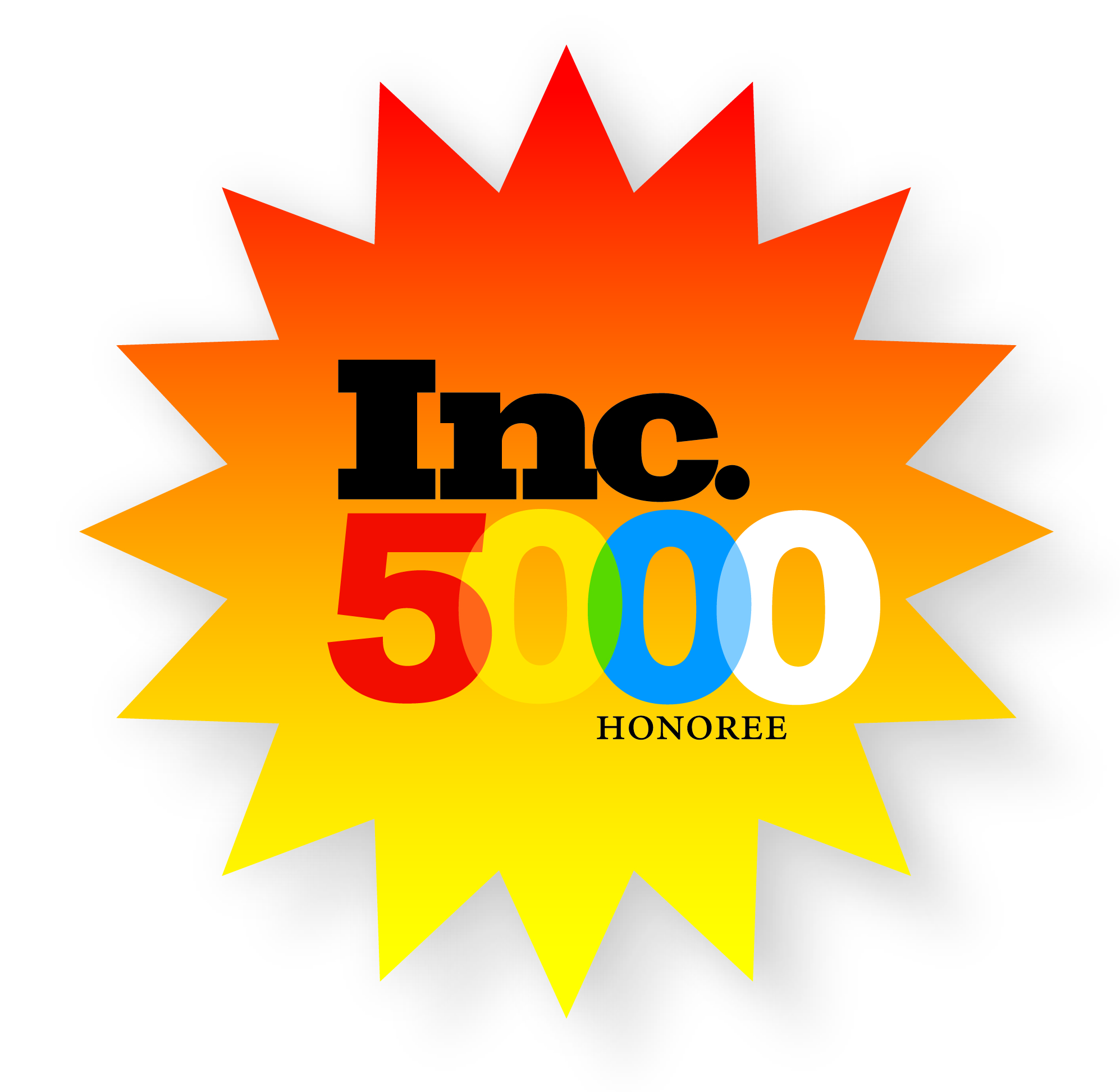 Inc Magazine Unveils 36th Annual List Of Americas Fastest Growing Private Companies Newswire 7264