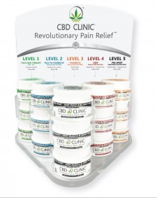 5 Levels of CBD Pain Management Avaiable Only To Professionals