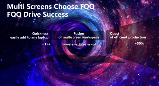 FQQ Launches Range of Multi-Screen Smart Display Products for Enhanced Office Experience