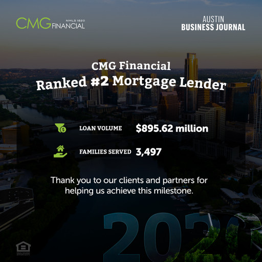 CMG Financial Ranked #2 Top Mortgage Lender by Austin Business Journal