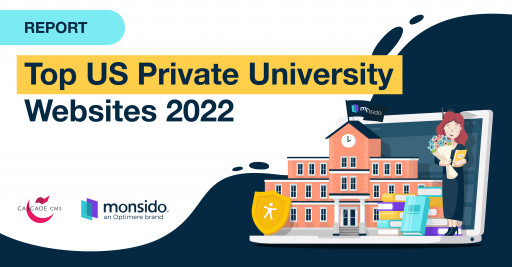 Monsido and Hannon Hill Release Top 50 US Private Colleges & University Websites 2022 Benchmark Report