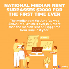 The nationwide median rent increased