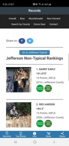 Jefferson County Rankings