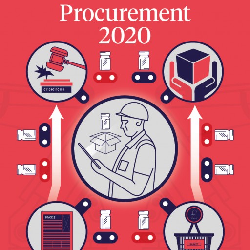 Amazon Business | Procurement 2020: How prepared are you for the future of procurement?
