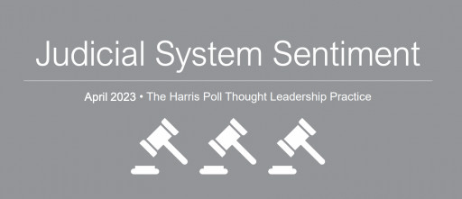 Americans’ Verdict: Many Would Prefer AI Judges to Humans, The Harris Poll Finds